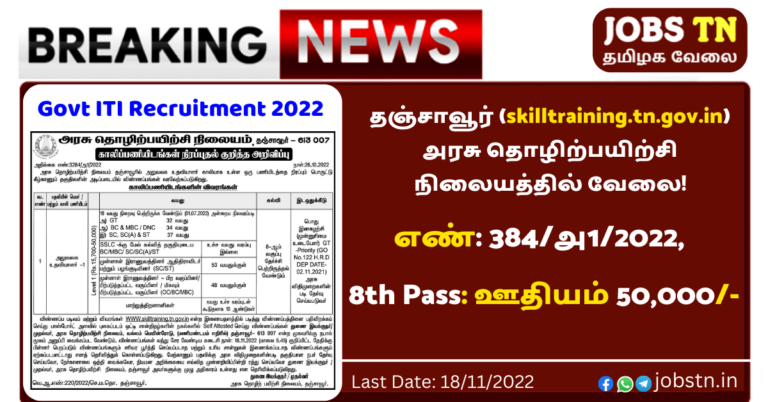 Govt ITI Recruitment 2022 Apply Offline for Office Assistant Jobs