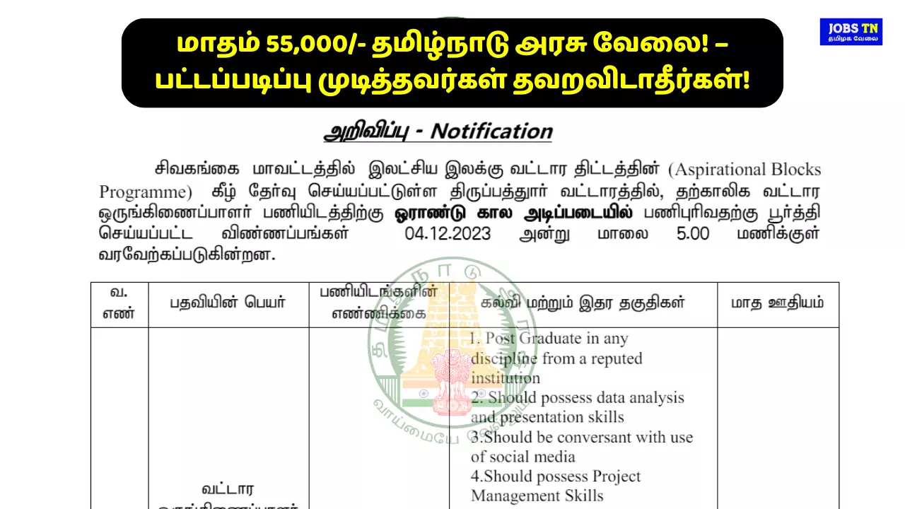 Sivagangai District Tiruppathur Job Application for the Post of Aspirational Block Fellows.