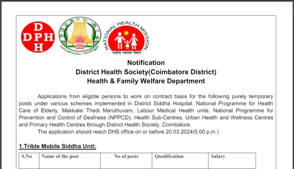 District Health Society Applications Pdf 2024