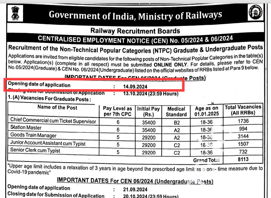 RRB NTPC 2024 11,558 வேலை வாய்ப்புகளுக்கான அறிவிப்பு வெளியிடப்பட்டது! விண்ணப்பிக்க மறக்காதீர்கள்!