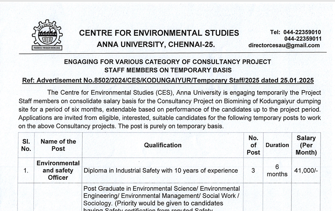 Anna University வேலைவாய்ப்பு 2025 – Project Staff பணியிடங்கள் (Temporary Basis)