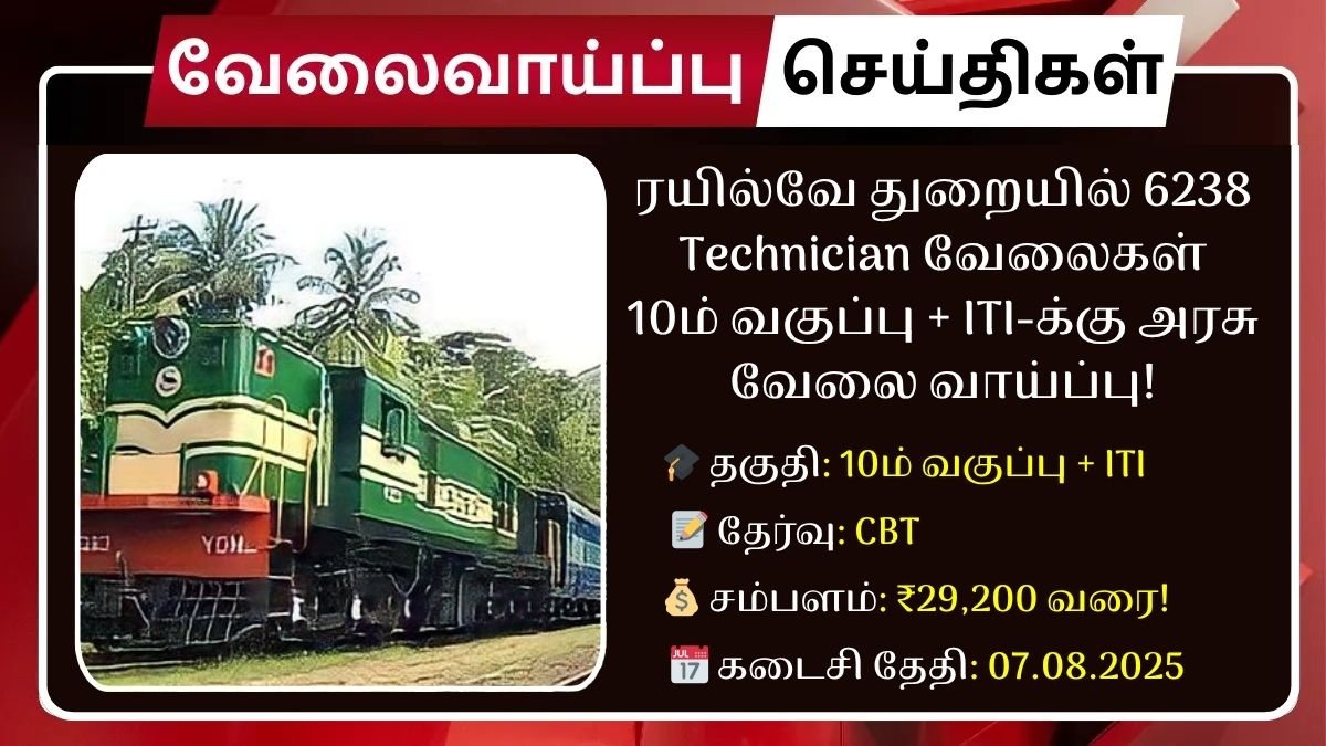 RRB Technician Recruitment 2025