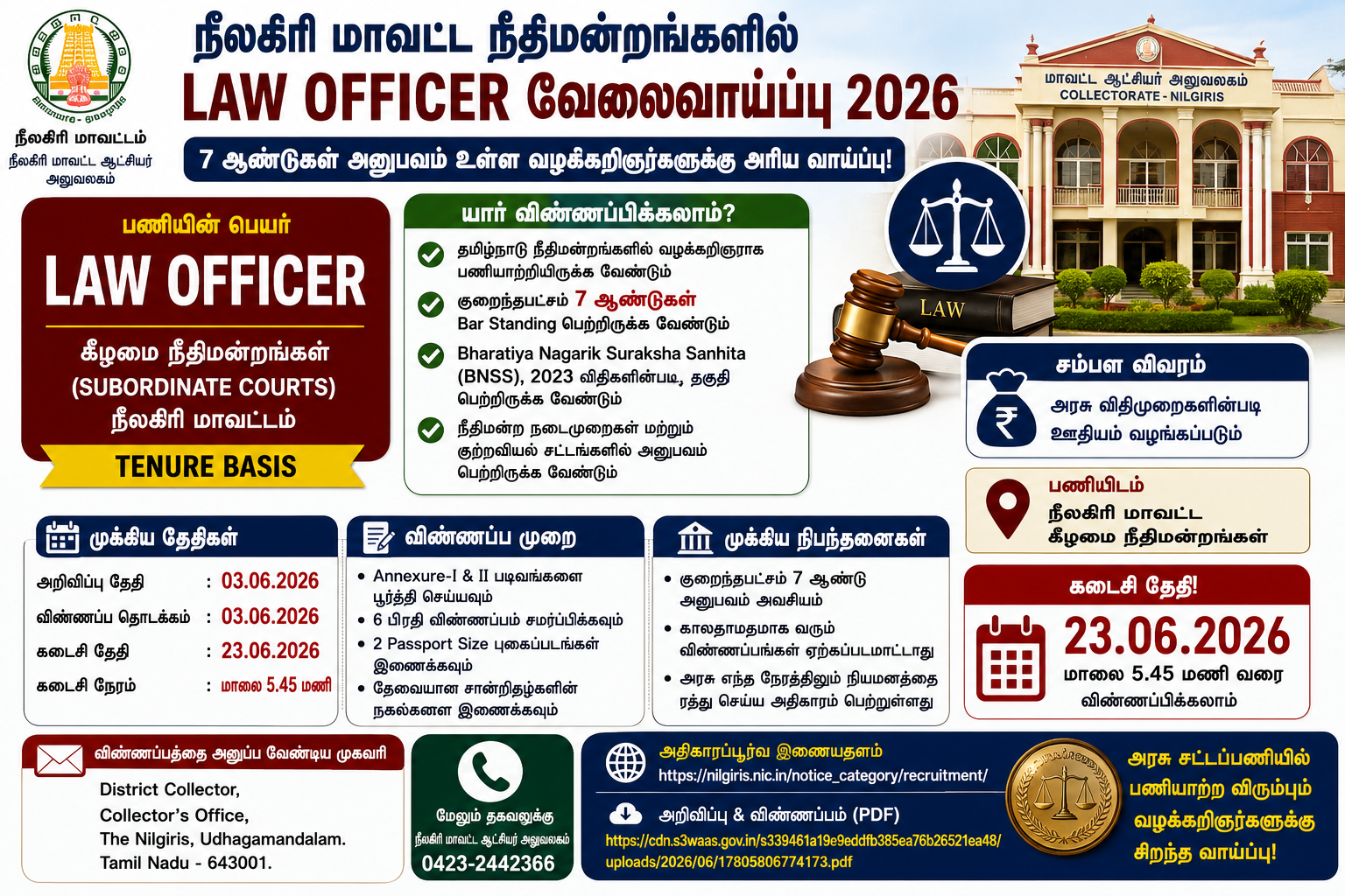 12th, Diploma முடித்தவர்களுக்கு சென்னை (NIRT) புதிய வேலைவாய்ப்பு சம்பளம் Rs. 32,000/- 12 Applications are invited for the posts of Law Officers in the Subordinate Courts in the Nilgiris District